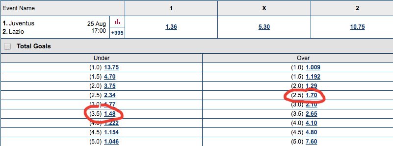 midding_strategy