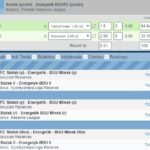 surebet